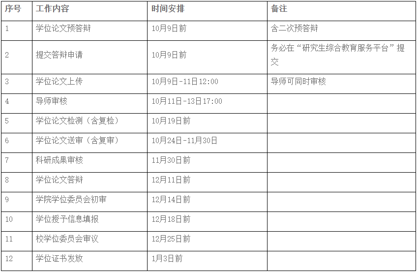 㽭W(xu)2022ͬȌW(xu)ՓĴq֪ͨ